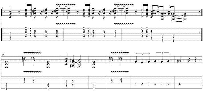 Eye of the Tiger Tab by Survivor (Guitar Pro) - Compacted Full Score